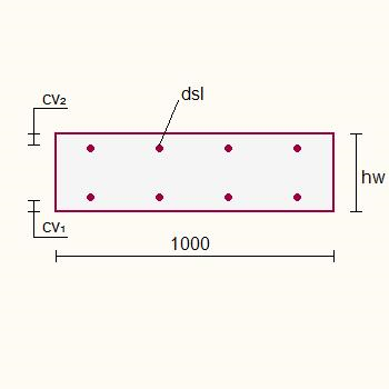 Dimensionering betongplatta